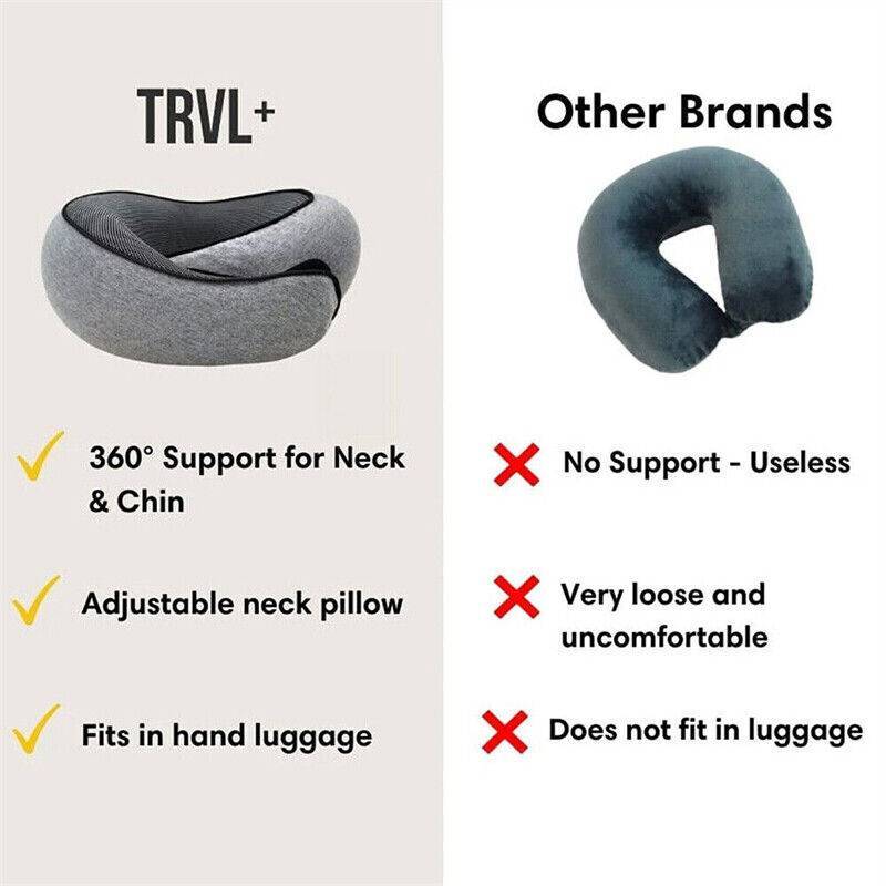 Reise-Nackenkissen Memory Foam U-förmig